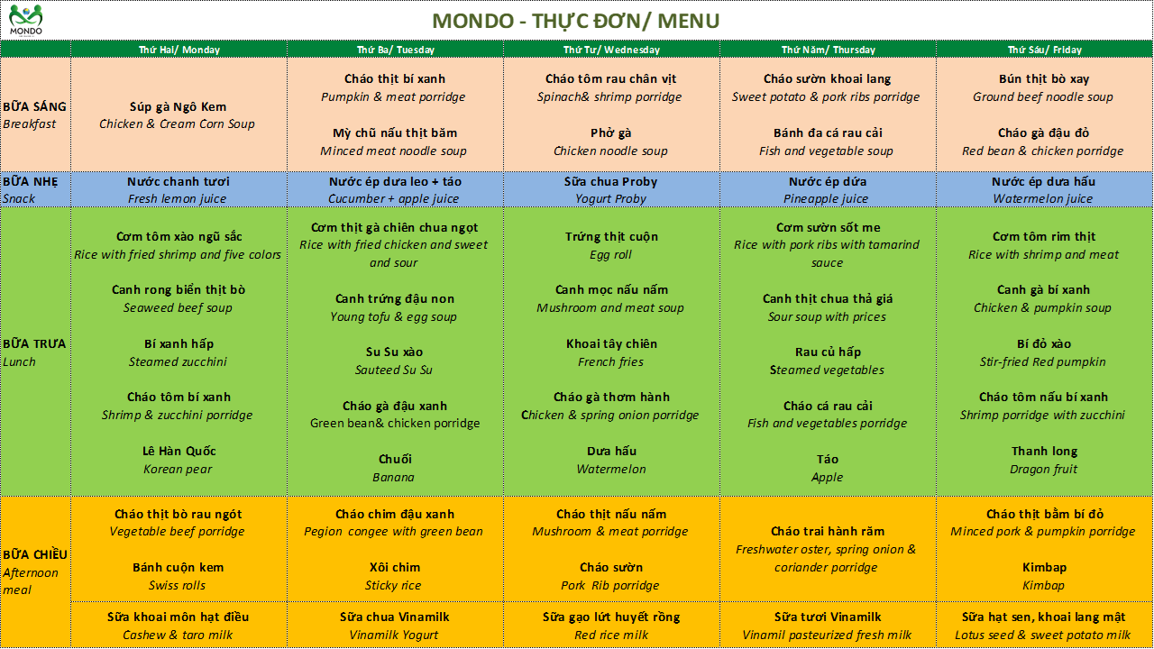 Thực đơn tiêu biểu (1)